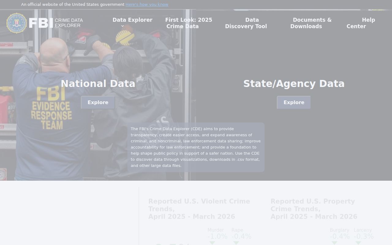 Pepin County criminal history FBI crime statistics source